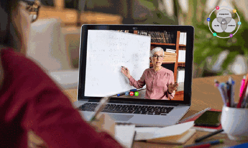 സ്വകാര്യ സ്കൂളുകളിലെ വിദൂര പഠനം; പിഴ നടപടികളുടെ വിശദാംശങ്ങൾ പുറത്തുവിട്ട്​ അഡക്​