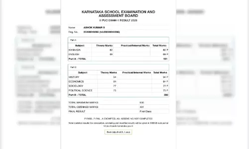 ത​ട​വു​കാ​ര​ന് പി.​യു.​സി പ​രീ​ക്ഷ​യി​ൽ തി​ള​ങ്ങു​ന്ന വി​ജ​യം
