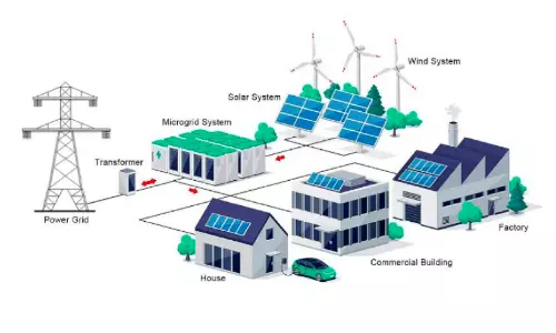 അടിയന്തര ഘട്ടങ്ങളിൽ തടസ്സമില്ലാത്ത വൈദ്യുതി