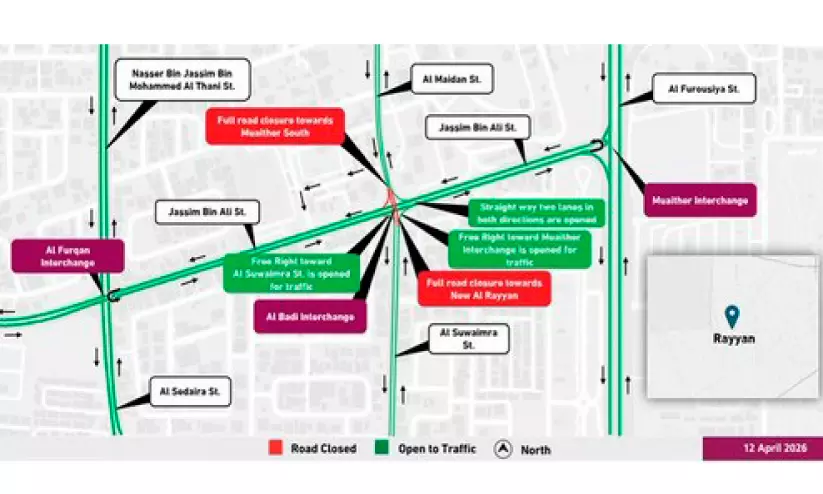 അൽ ബാദി ഇന്റർചേഞ്ചിൽ ഗതാഗത നിയന്ത്രണം അൽ ബാദി ഇന്റർചേഞ്ചിൽ ഗതാഗത നിയന്ത്രണം