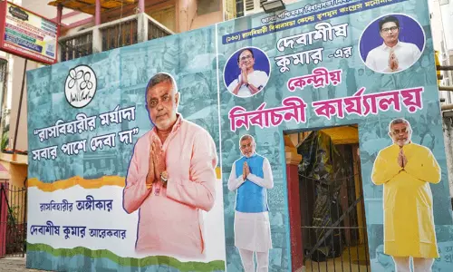 Debashish Kumars house and office