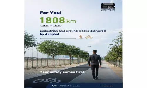 സു​ര​ക്ഷി​ത യാ​ത്ര​ക്കാ​യി പൂ​ർ​ത്തി​യാ​ക്കി​യ​ത് 1800 കി.​മീ സൈ​ക്കി​ൾ പാ​ത