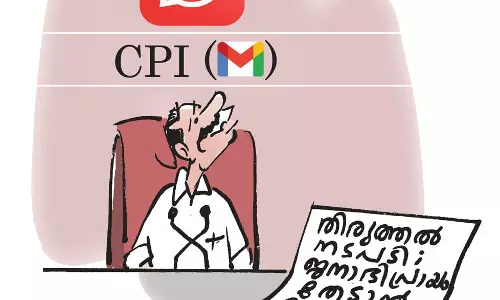 തെറ്റുതിരുത്തൽ തെറ്റുതിരുത്തൽ