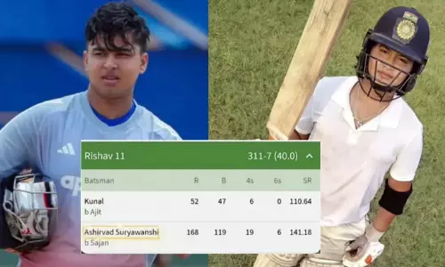 ചേട്ടന് പിന്നാലെ അനിയനും; 19 ഫോറും 6 സിക്സറും; 10-ാം വയസ്സിൽ വെടിക്കെട്ട് സെഞ്ച്വറിയുമായി ആശിർവാദ് സൂര്യവംശി ചേട്ടന് പിന്നാലെ അനിയനും; 19 ഫോറും 6 സിക്സറും; 10-ാം വയസ്സിൽ വെടിക്കെട്ട് സെഞ്ച്വറിയുമായി ആശിർവാദ് സൂര്യവംശി