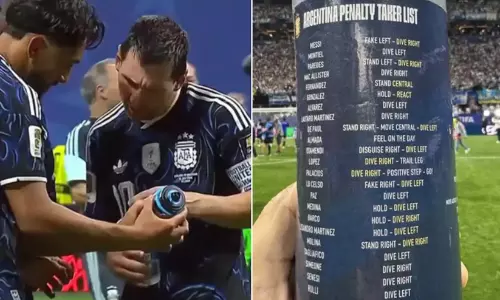 Lionel Messi Lionel Messi