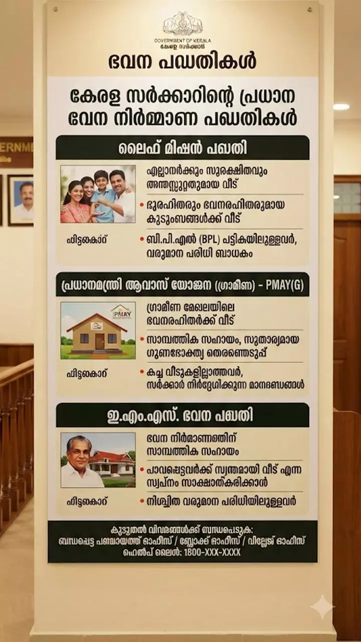 സർക്കാർ നൽകുന്ന ഭവന പദ്ധതികൾ