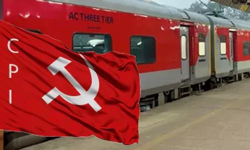 CPI