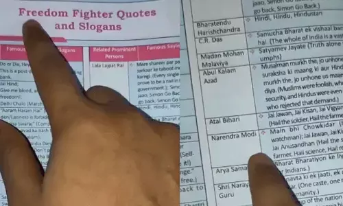 സ്വാതന്ത്ര്യത്തിന് ശേഷം ജനിച്ച മോദി സ്വാതന്ത്ര്യ സമര സേനാനിയുടെ പട്ടികയിൽ! കോച്ചിങ് സെന്റർ പുസ്തകത്തിലെ പരാമർശം വൻ വിവാദത്തിൽ സ്വാതന്ത്ര്യത്തിന് ശേഷം ജനിച്ച മോദി സ്വാതന്ത്ര്യ സമര സേനാനിയുടെ പട്ടികയിൽ! കോച്ചിങ് സെന്റർ പുസ്തകത്തിലെ പരാമർശം വൻ വിവാദത്തിൽ