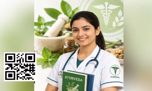 നാഷനൽ ഇൻസ്റ്റിറ്റ്യൂട്ട് ഓഫ് ആയുർവേദയിൽ;  എം.എസ്‍സി (ഇന്റർ ഡിസിപ്ലിനറി) പ്രോഗ്രാം