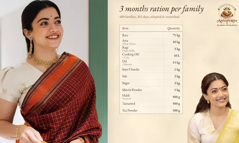 https://www.madhyamam.com/tags/rashmika-mandana https://www.madhyamam.com/tags/rashmika-mandana