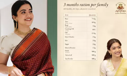https://www.madhyamam.com/tags/rashmika-mandana