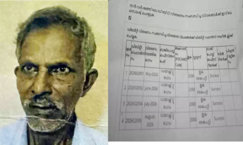 മരിച്ചയാളുടെ വാർധക്യ പെൻഷൻ പഞ്ചായത്തംഗം തട്ടിയെടുത്തു മരിച്ചയാളുടെ വാർധക്യ പെൻഷൻ പഞ്ചായത്തംഗം തട്ടിയെടുത്തു