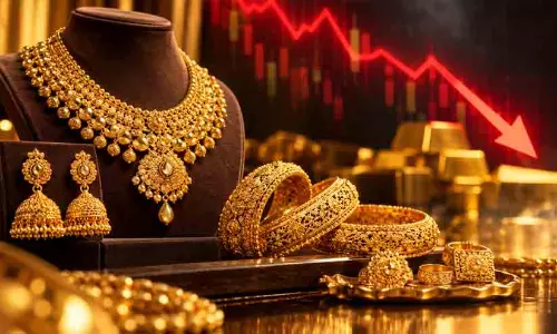 gold price kerala
