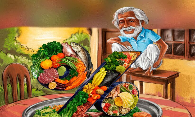 ആളോഹരി ചെലവിലെ കേ​ര​ള മോ​ഡ​ൽ