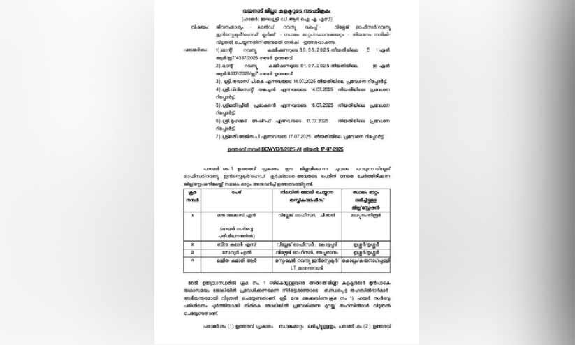 വില്ലേജ് ഓഫിസർമാരുടെ പൊതു സ്ഥലംമാറ്റവും നിയമനവും വിവാദമാകുന്നു
