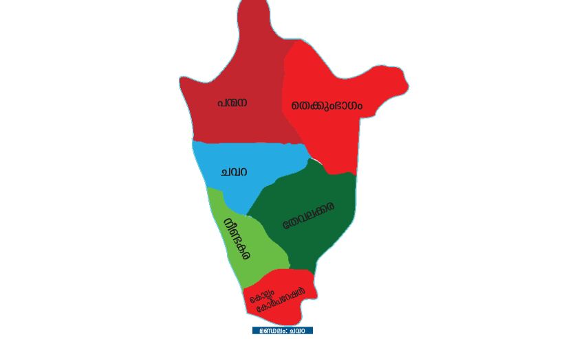 ക​രി​മ​ണ​​ൽ കാറ്റിൽ ഇ​ട​തു​മാ​റി വ​ലം​തി​രി​ഞ്ഞ്​ മേ​ൽ​ക്കോ​യ്മ