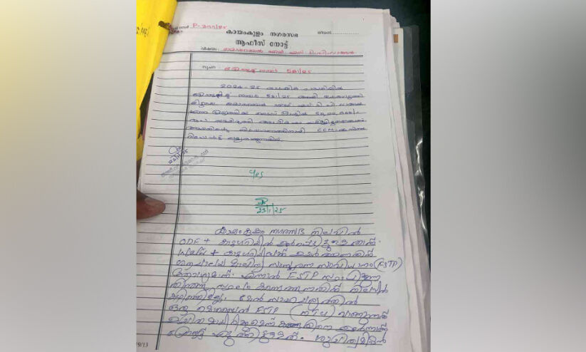 ശൗ​ചാ​ല​യ മാ​ലി​ന്യ സം​സ്ക​ര​ണ പ​ദ്ധ​തി; സ്ഥ​ല​മി​ല്ലെ​ന്ന് രേ​ഖ​പ്പെ​ടു​ത്തി​യ​ത് വി​വാ​ദ​മാ​കു​ന്നു