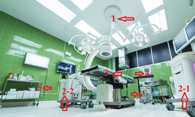 മഞ്ചേരി മെഡിക്കൽ കോളേജിൽ ഹൃദയ ശസ്ത്രക്രിയ ഉപകരണ വിതരണം നിർത്താനൊരുങ്ങി ഏജൻസികൾ മഞ്ചേരി മെഡിക്കൽ കോളേജിൽ ഹൃദയ ശസ്ത്രക്രിയ ഉപകരണ വിതരണം നിർത്താനൊരുങ്ങി ഏജൻസികൾ