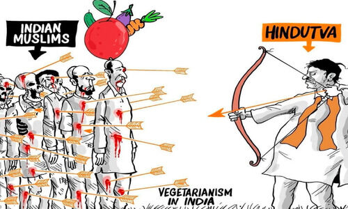 മുസ്‍ലിം പ്രീണനം എന്ന ആശയം