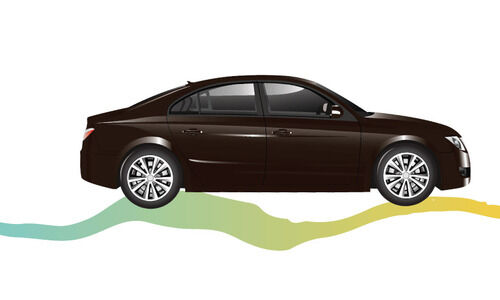 കണ്ട ഉടനെ വാങ്ങിക്കേണ്ട - 2