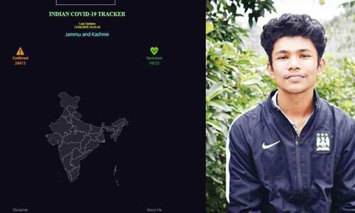 കോ​വി​ഡ് വി​വ​ര​ങ്ങ​ള്‍ ഒ​റ്റ ക്ലി​ക്കി​ല്‍; വെ​ബ്സൈ​റ്റു​മാ​യി പ്ല​സ് ടു ​വി​ദ്യാ​ർ​ഥി