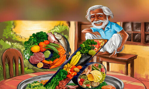 ആളോഹരി ചെലവിലെ കേ​ര​ള മോ​ഡ​ൽ