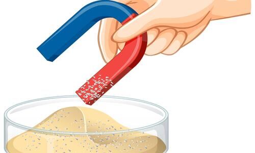 കാന്തം പോലെ ഒട്ടും