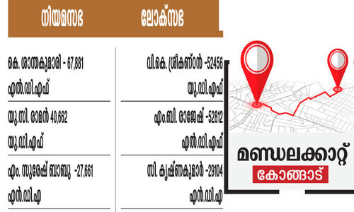 കാറ്റും കോളും നിറഞ്ഞ് മുന്നണികൾ കാറ്റും കോളും നിറഞ്ഞ് മുന്നണികൾ