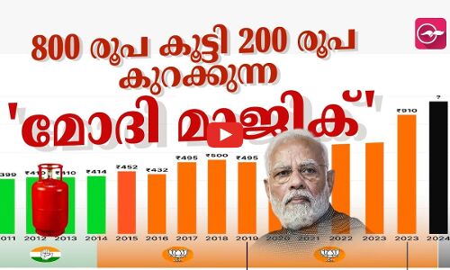 800 രൂപ കൂട്ടി 200 രൂപ കുറക്കുന്ന മോദി മാജിക്