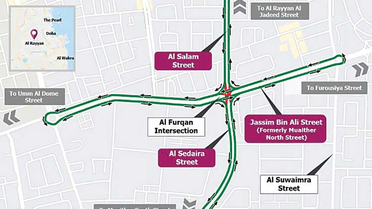 അ​ൽ ഫു​ർ​ഖാ​ൻ ഇ​ൻ​റ​ർ​സെ​ക്​​ഷ​ൻ അ​ഞ്ചു​വ​രെ അ​ട​ച്ചു