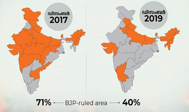 ബി.ജെ.പി ചുരുങ്ങി, ഇന്ത്യയുടെ മൂന്നിലൊന്നിലേക്ക്​