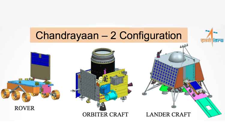 Chandrayaan-2