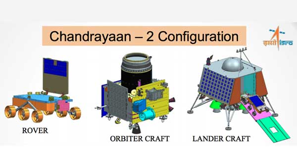 Chandrayaan-2
