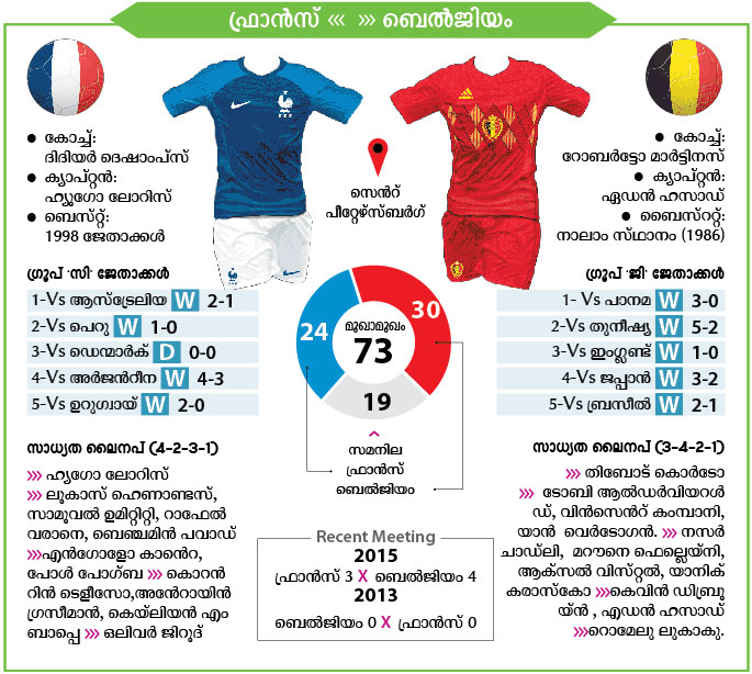 FRANCE-VS-BELGIUM