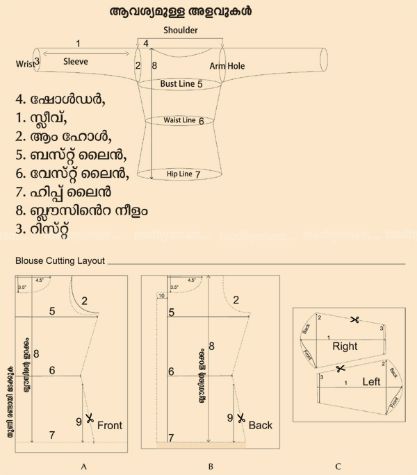 Kharara-Blouse Kharara-Blouse