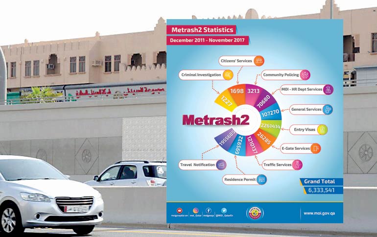 റോഡിലെ കാമറ അടിച്ചോ​? വിവരം ഉടനടി മെട്രാഷിൽ