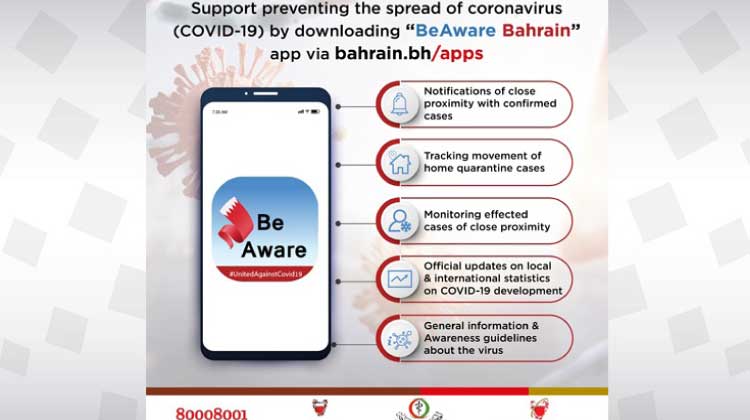 നിങ്ങൾ സുരക്ഷിതനാണോ; ഉത്തരം ഇനി ആപ്പ് പറയും നിങ്ങൾ സുരക്ഷിതനാണോ; ഉത്തരം ഇനി ആപ്പ് പറയും