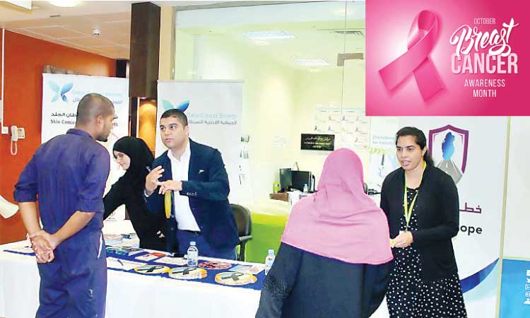 ഇ​​ത്​ സ്​​​ത​​നാ​​ർ​​ബു​​ദ ബോ​​ധ​​വ​​ത്​​​ക​​ര​​ണ മാ​​സം; ഖ​​ത്ത​​റി​​ലും വി​​വി​​ധ പ​​രി​​പാ​​ടി​​ക​​ൾ