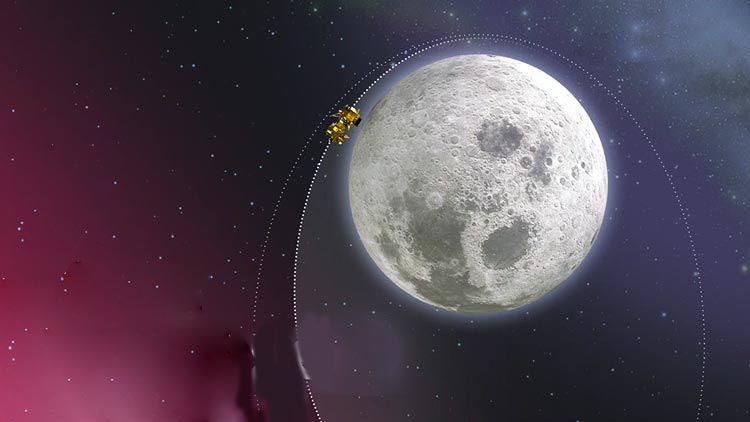 chandrayaan-2