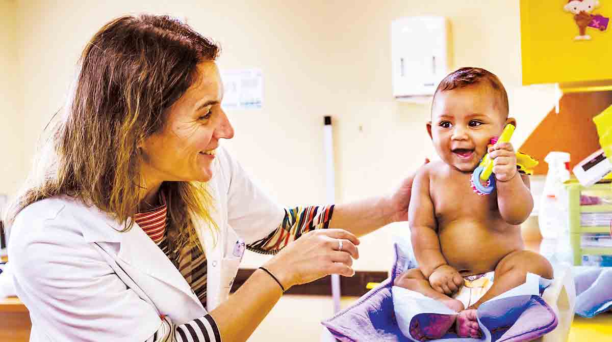 Children Character Formation