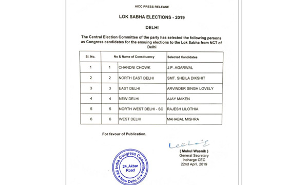 delhi-congress-candidates