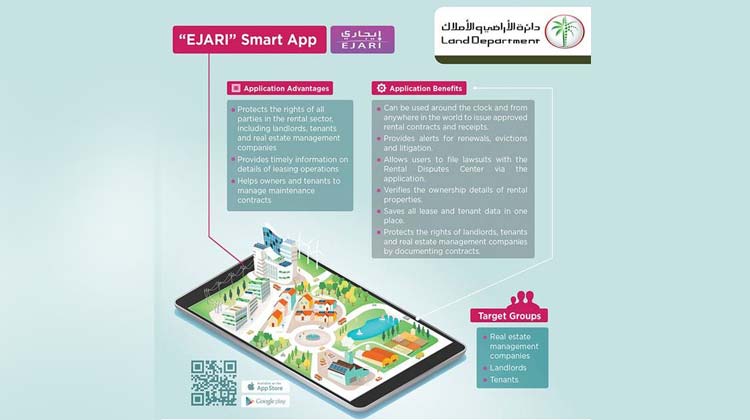 വാ​ട​ക ക​രാ​ർ ഇ​ജാ​രി ആ​പി​ൽ  സ്വ​യം ര​ജി​സ്​​റ്റ​ർ ചെ​യ്യാം