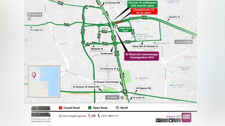 ഇ​മിേ​ഗ്ര​ഷ​ൻ റൗ​ണ്ട്എ​ബൗ​ട്ടി​ൽ താ​ൽ​ക്കാ​ലി​ക ഗ​താ​ഗ​ത നി​യ​ന്ത്ര​ണം