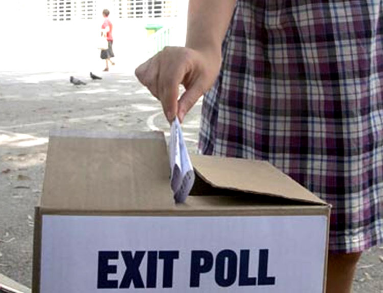 എക്സിറ്റ്പോളിന് വിലക്ക്