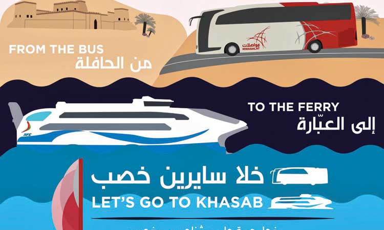 മ​സ്​​ക​ത്ത്​-​ഖ​സ​ബ്​ റൂ​ട്ടി​ൽ ​ മു​വാ​സ​ലാ​ത്തും എ​ൻ.​എ​ഫ്.​സി​യും കൈ​കോ​ർ​ക്കു​ന്നു