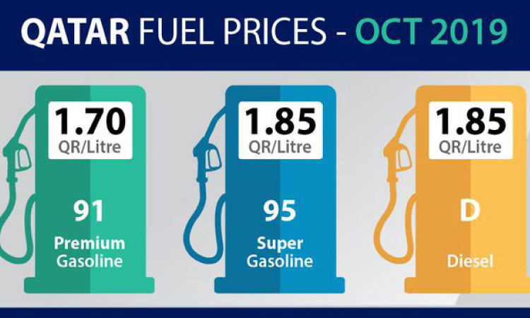 സൂ​​പ്പ​ർ പെ​ട്രോ​ളി​ന്​ അ​​ഞ്ച് ദി​​ർ​​ഹം കൂ​​ടും; പ്രീ​​മി​​യ​ത്തി​നും ഡീ​​സ​​ലി​​നും മാ​​റ്റ​​മി​​ല്ല