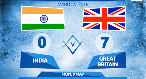 ഹോക്കി: ഇന്ത്യന്‍ വനിതകള്‍ക്ക് വന്‍ തോല്‍വി