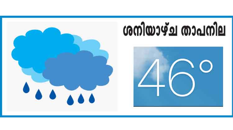 കുവൈത്ത്​ കൊടുംവേനലിലേക്ക്​