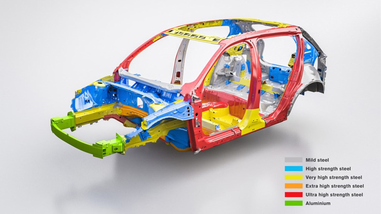 ഇടിച്ചാൽ​ തകരുന്ന വണ്ടിയാണൊ തകരാത്ത  വണ്ടിയാണൊ നല്ലത്​? അപകടത്തി​െൻറ ശാസ്​ത്രം 