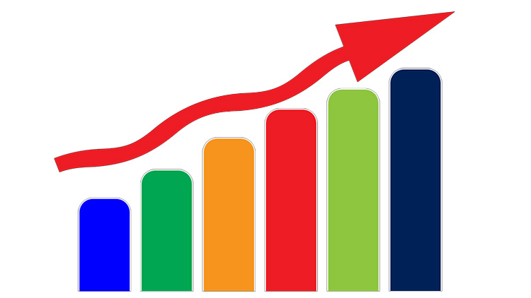 investment-increase